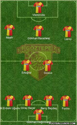 Göztepe A.S. Formation 2015