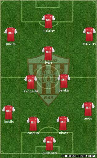 AS Nea Salamis Famagusta Formation 2015