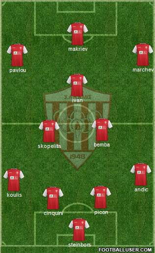 AS Nea Salamis Famagusta football formation