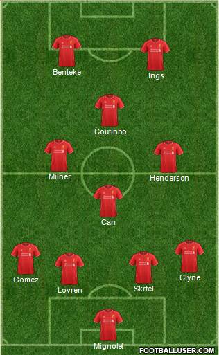 Liverpool Formation 2015