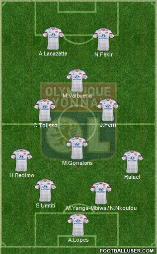 Olympique Lyonnais Formation 2015