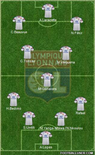 Olympique Lyonnais Formation 2015