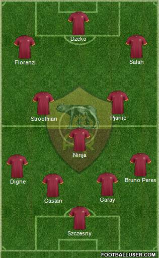 AS Roma Formation 2015