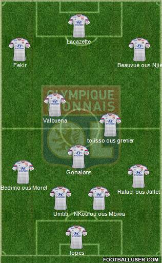 Olympique Lyonnais Formation 2015