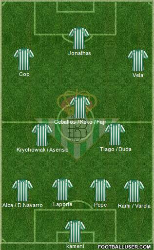 Real Betis B., S.A.D. Formation 2015
