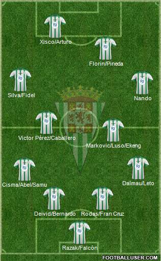 Córdoba C.F., S.A.D. Formation 2015
