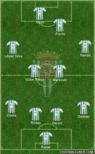 Córdoba C.F., S.A.D. Formation 2015
