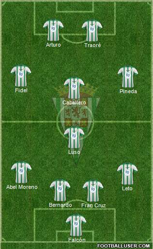 Córdoba C.F., S.A.D. Formation 2015