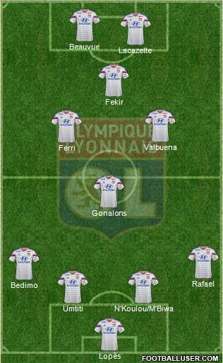 Olympique Lyonnais Formation 2015