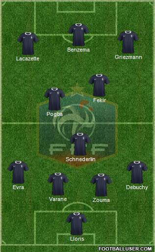 France Formation 2015
