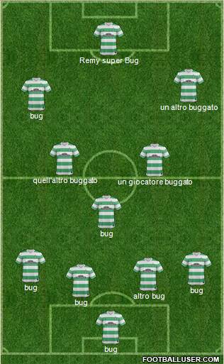 Celtic Formation 2015