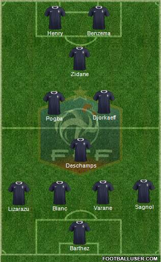 France Formation 2015