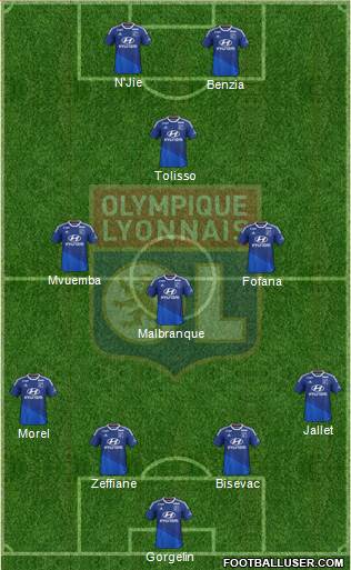 Olympique Lyonnais Formation 2015