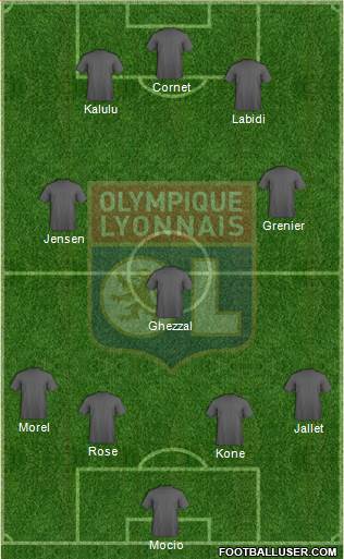 Olympique Lyonnais Formation 2015