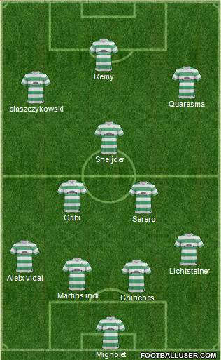 Celtic Formation 2015