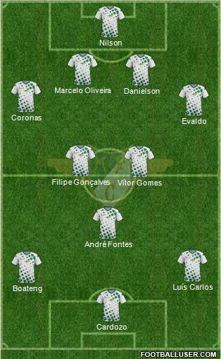 Moreirense Futebol Clube Formation 2015