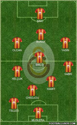 Galatasaray SK Formation 2015