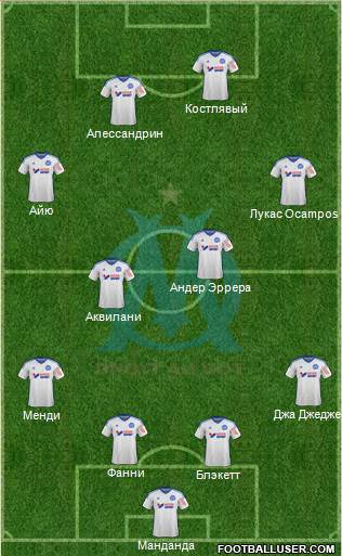 Olympique de Marseille Formation 2015