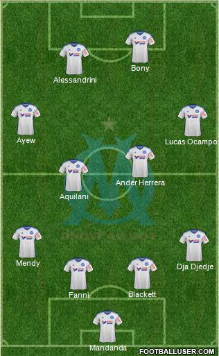 Olympique de Marseille Formation 2015