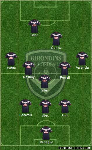FC Girondins de Bordeaux Formation 2015