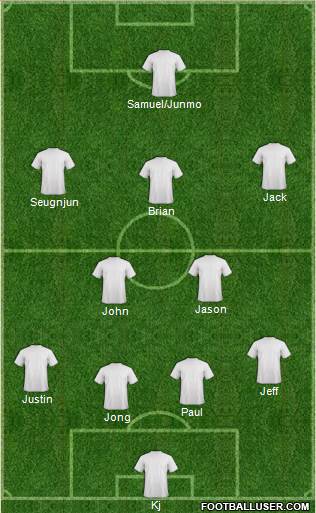 KF Ulpiana Formation 2015