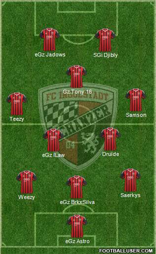 FC Ingolstadt 04 Formation 2015