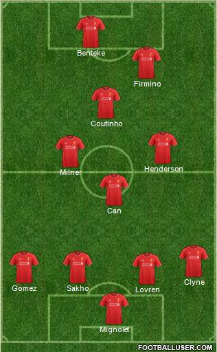 Liverpool Formation 2015
