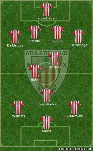 Athletic Club Formation 2015