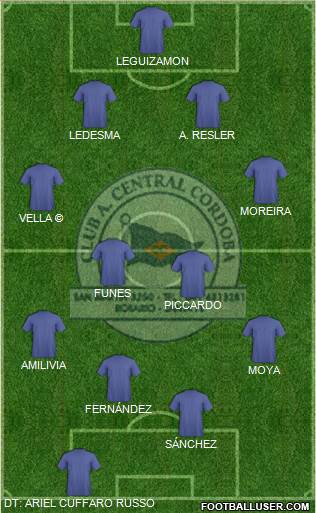Central Córdoba de Rosario Formation 2015