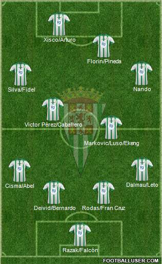 Córdoba C.F., S.A.D. Formation 2015
