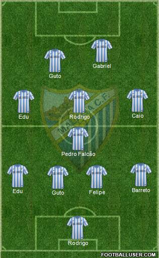 Málaga C.F., S.A.D. Formation 2015