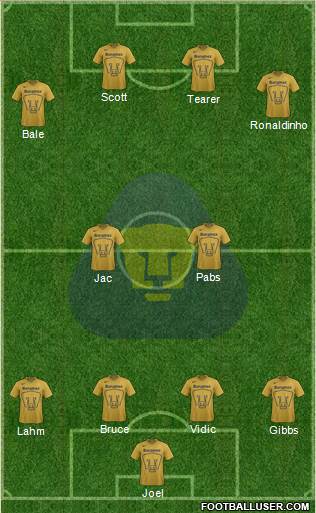 Club de Fútbol Universidad Formation 2015