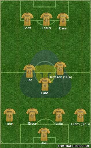 Club de Fútbol Universidad Formation 2015