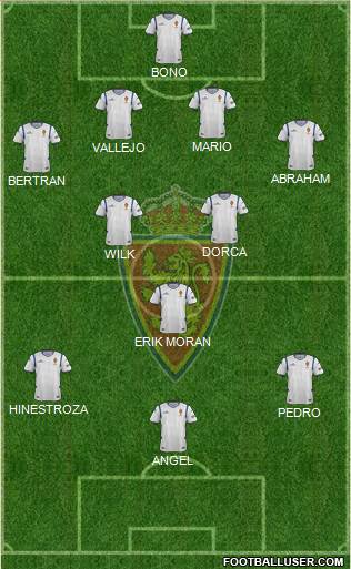 R. Zaragoza S.A.D. Formation 2015