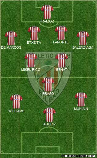Athletic Club Formation 2015