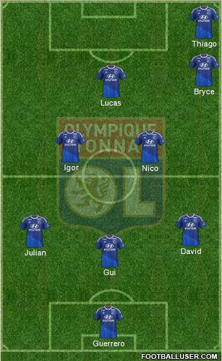 Olympique Lyonnais Formation 2015