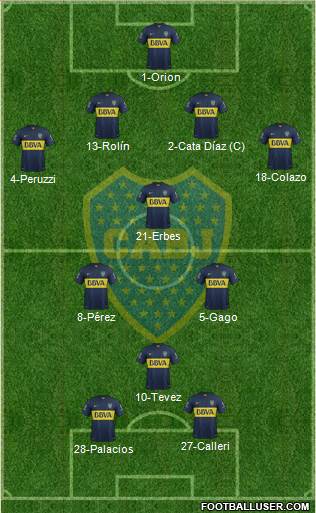 Boca Juniors Formation 2015