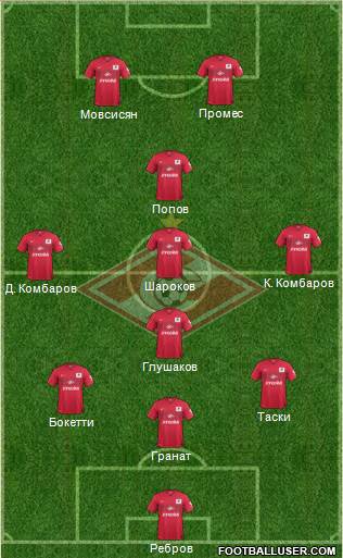 Spartak Moscow Formation 2015