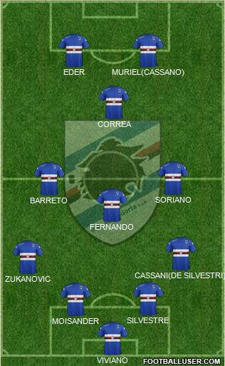 Sampdoria Formation 2015