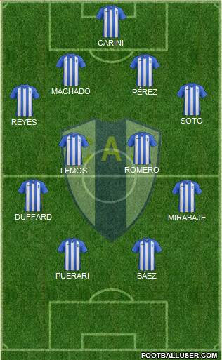 Club Atlético Juventud Formation 2015