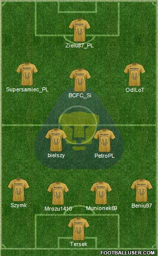 Club de Fútbol Universidad Formation 2015