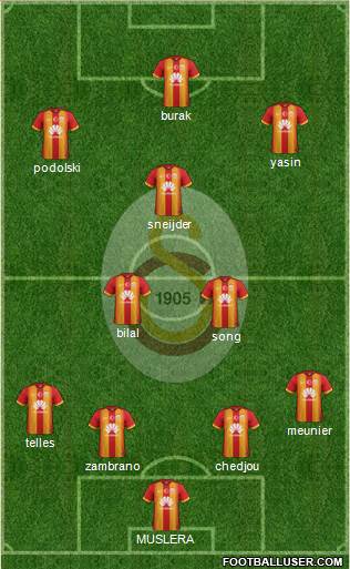 Galatasaray SK Formation 2015