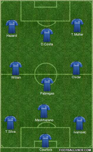 Chelsea Formation 2015
