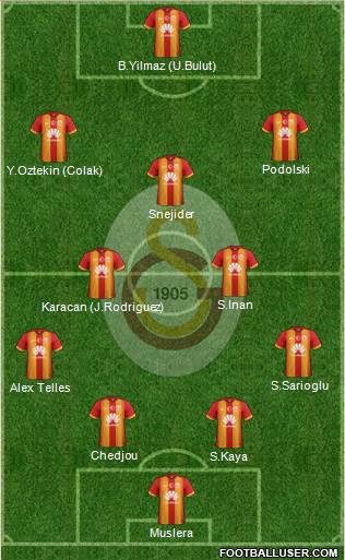 Galatasaray SK Formation 2015