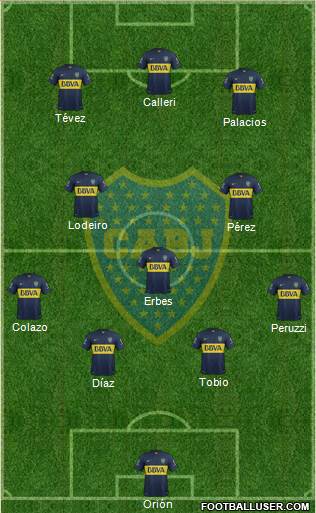 Boca Juniors Formation 2015