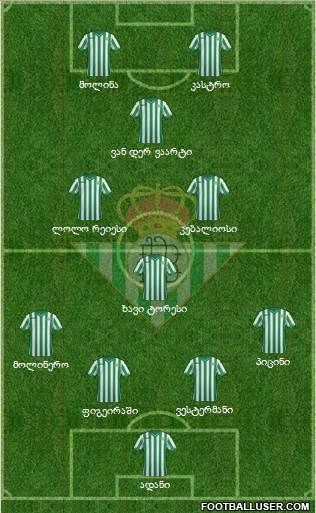Real Betis B., S.A.D. Formation 2015