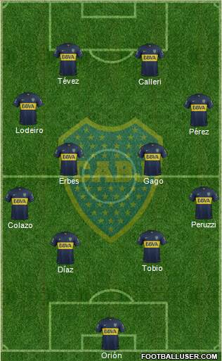 Boca Juniors Formation 2015