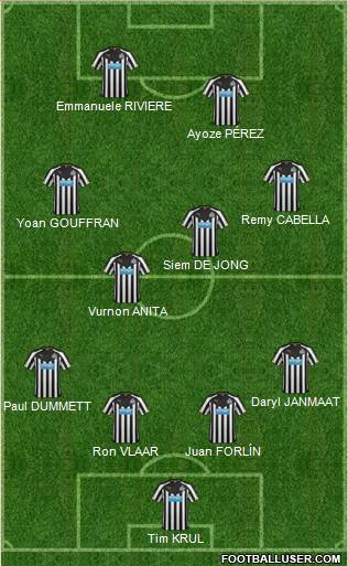 Newcastle United Formation 2015