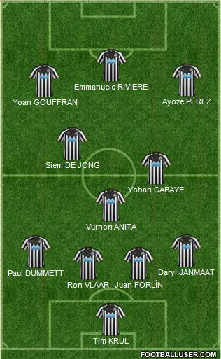 Newcastle United Formation 2015