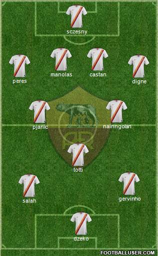 AS Roma Formation 2015